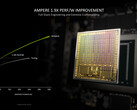 NVIDIA GeForce RTX 3070 Mobile Grafikkarte - Benchmarks und Spezifikationen