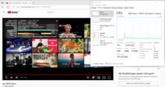 DPC Latency Youtube 4K